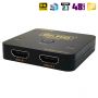 HDMI Switch Dr.HD SW 218 SL